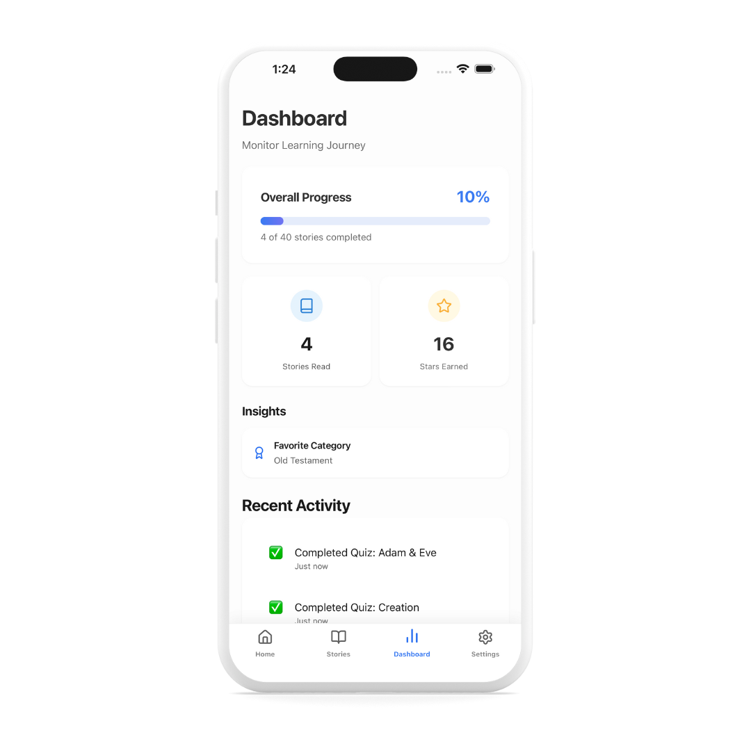 Parent dashboard showing child progress metrics
